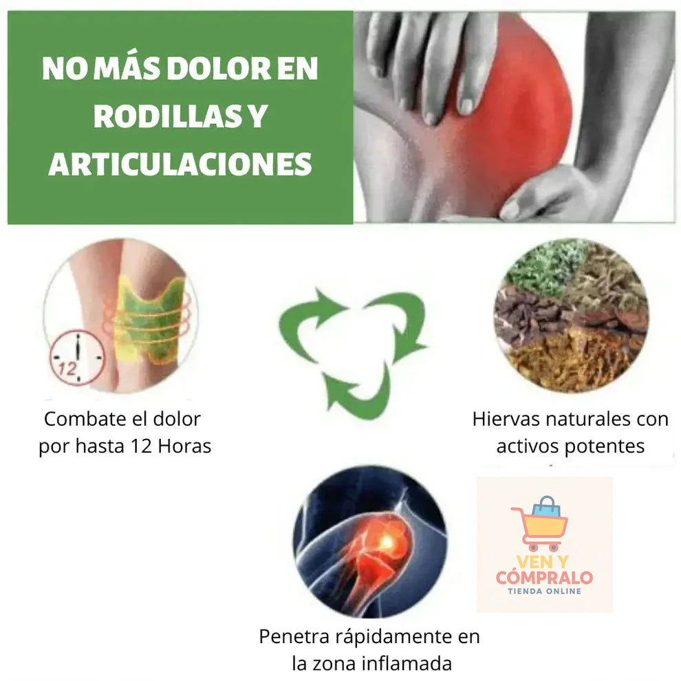 Parches Antiinflamatorio - Alivio rápido y natural del dolor