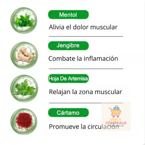 Parches Antiinflamatorio - Alivio rápido y natural del dolor